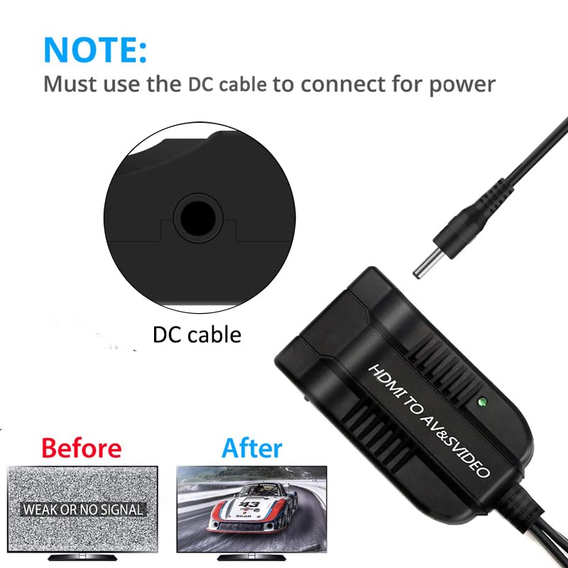 HDSUNWSTD HD 1080p HDMI to Male AV 3RCA S-Video Composite Video Audio Converter Adapter Supporting PAL/NTSC with Micro Cable - Image 4